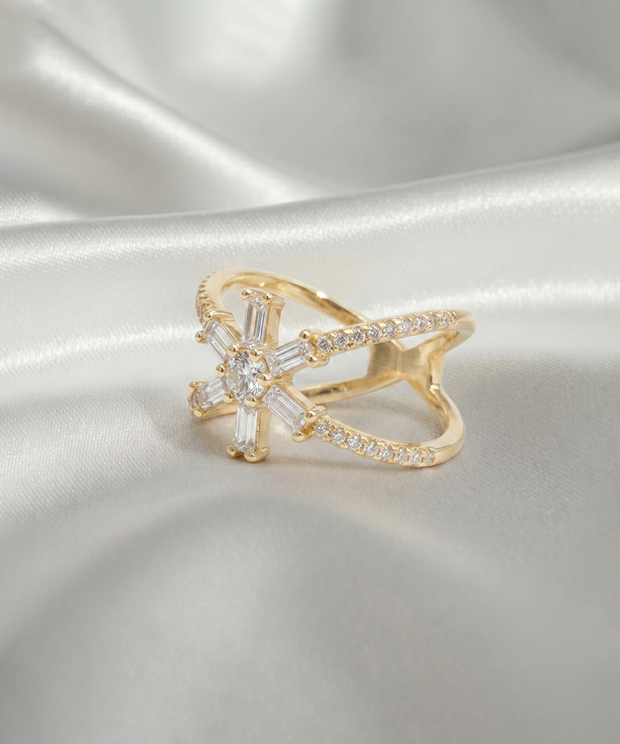 GOLD XO RING