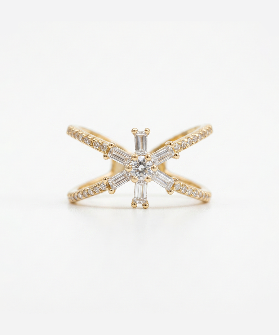GOLD XO RING